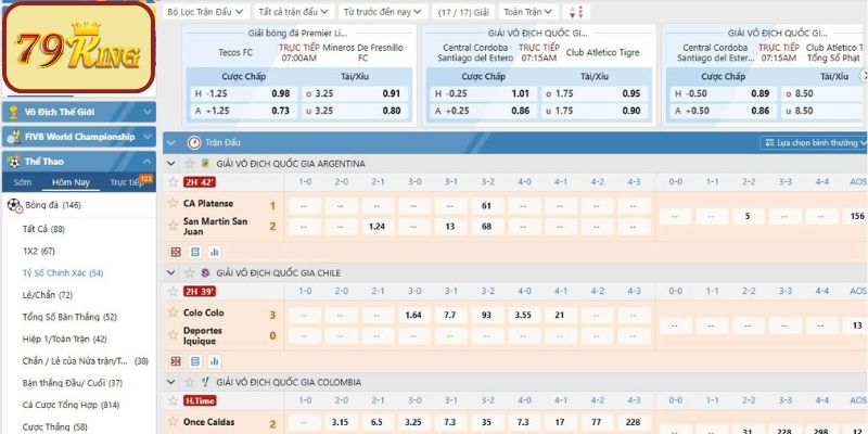 Giải mã cách đọc kèo châu Á hiệu quả tại 79king