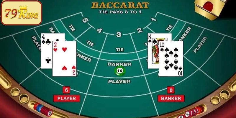 Luật chơi baccarat
