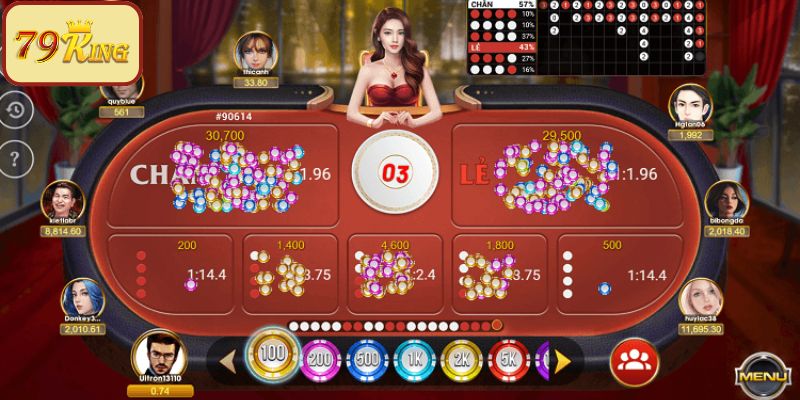 Luật chơi xóc đĩa chi tiết cho người chơi mới